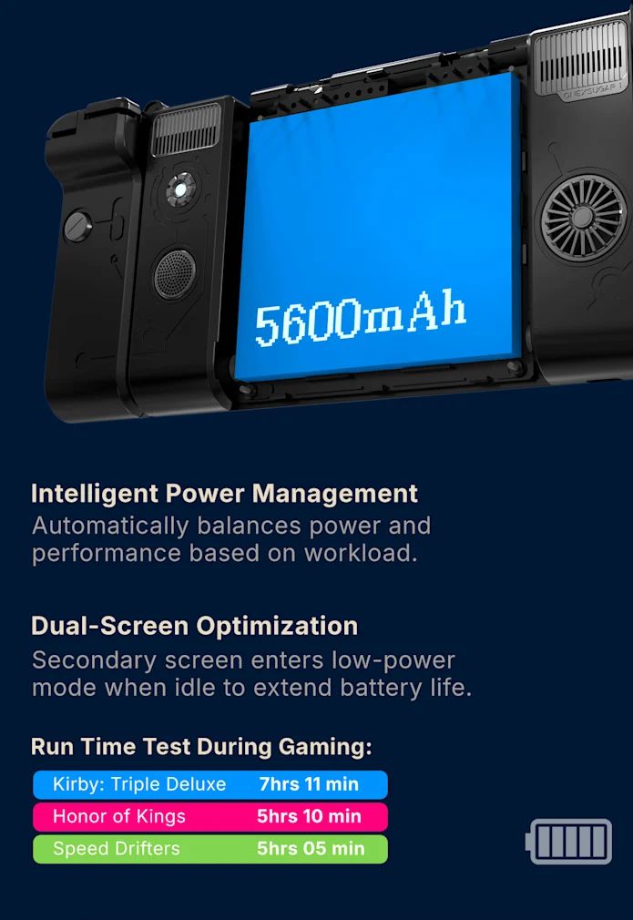 máy chơi game cầm tay Sugar 1